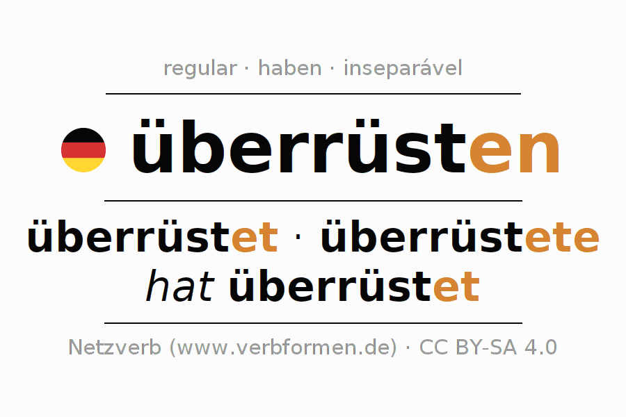 Conjugação do verbo überrüsten