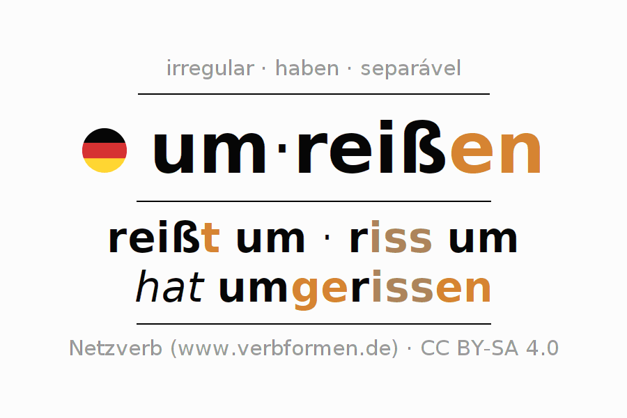 Conjugação do verbo um-reißen