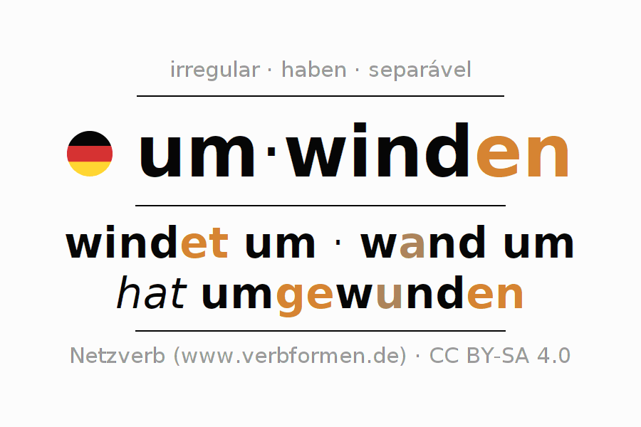 Conjugação do verbo um-winden