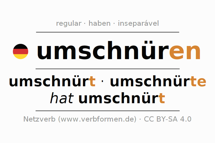 Conjugação do verbo umschnüren