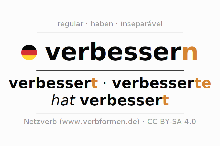 Conjugação do verbo verbessern