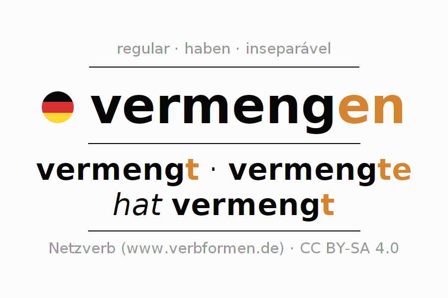 Conjugação do verbo vermengen