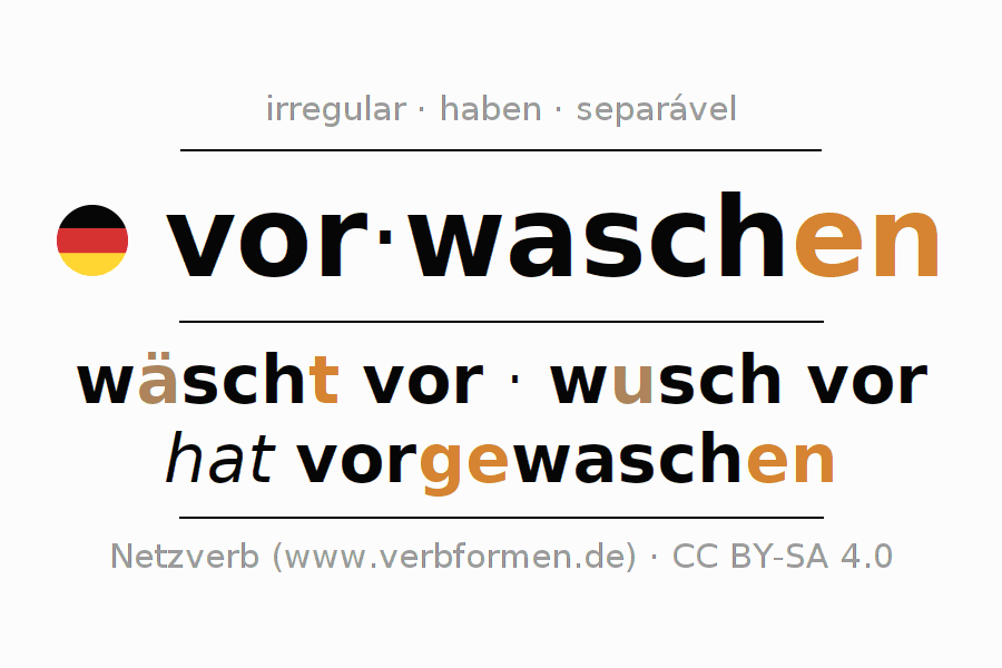 Conjugação do verbo vorwaschen