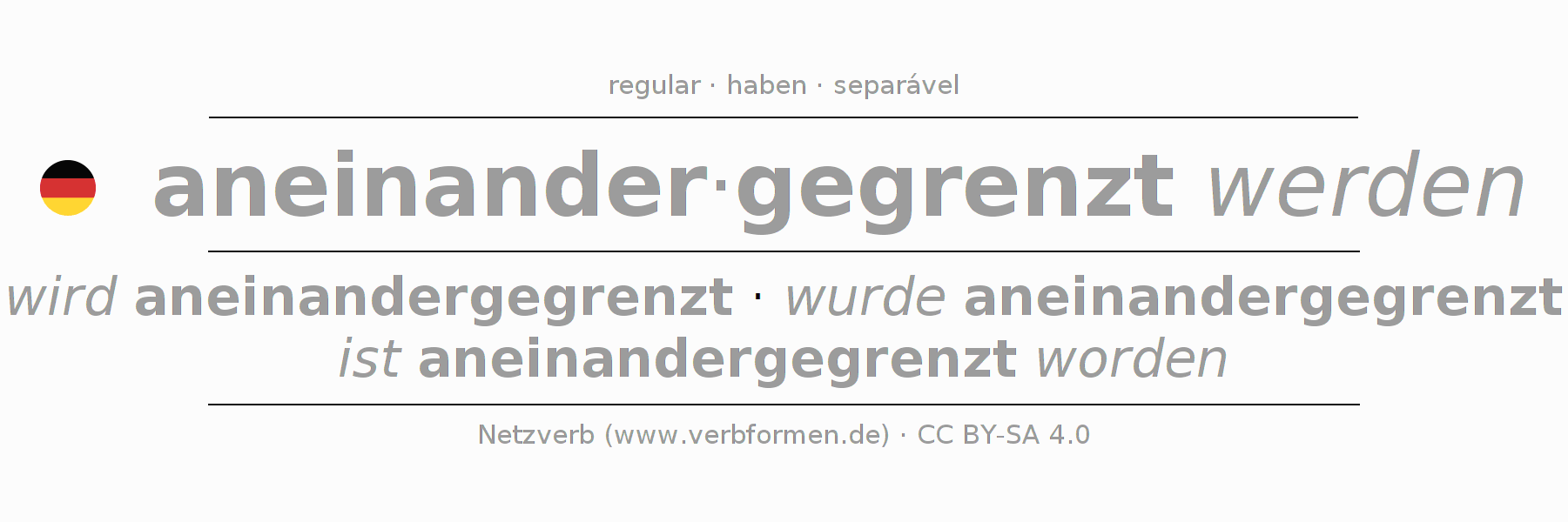 Conjugação do verbo aneinandergrenzen