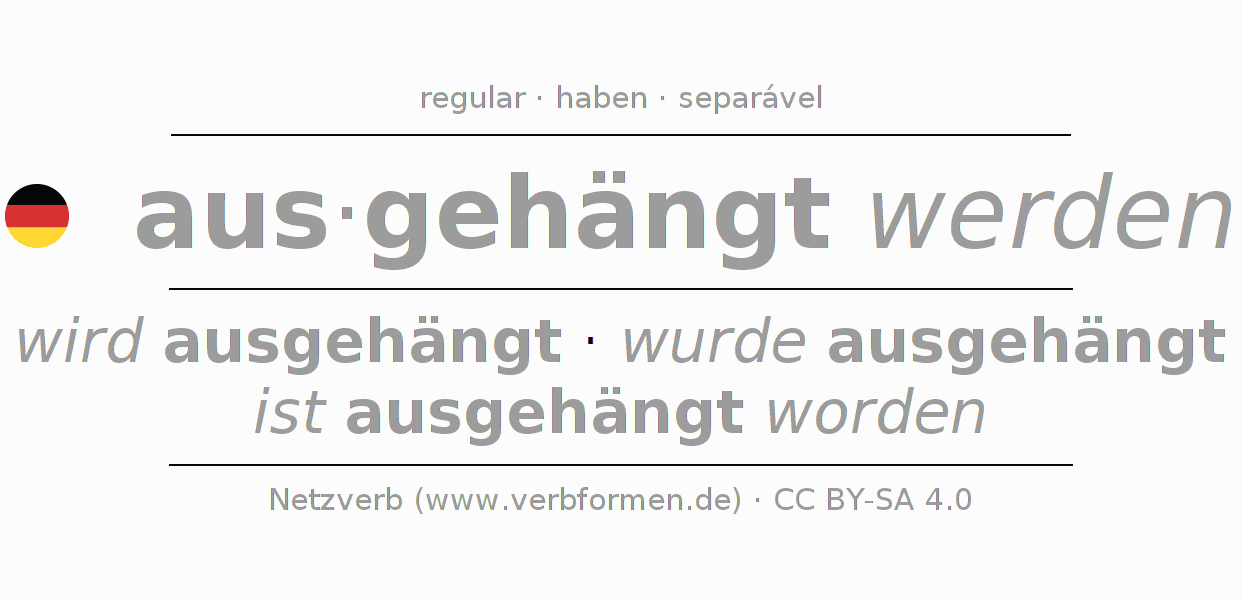Conjugação do verbo aushängen (regelm)