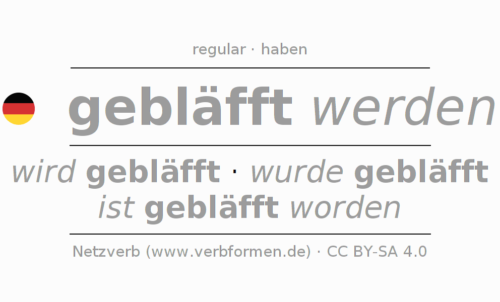 Conjugação do verbo bläffen