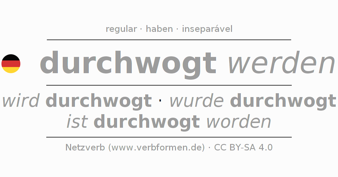Conjugação do verbo durchwogen