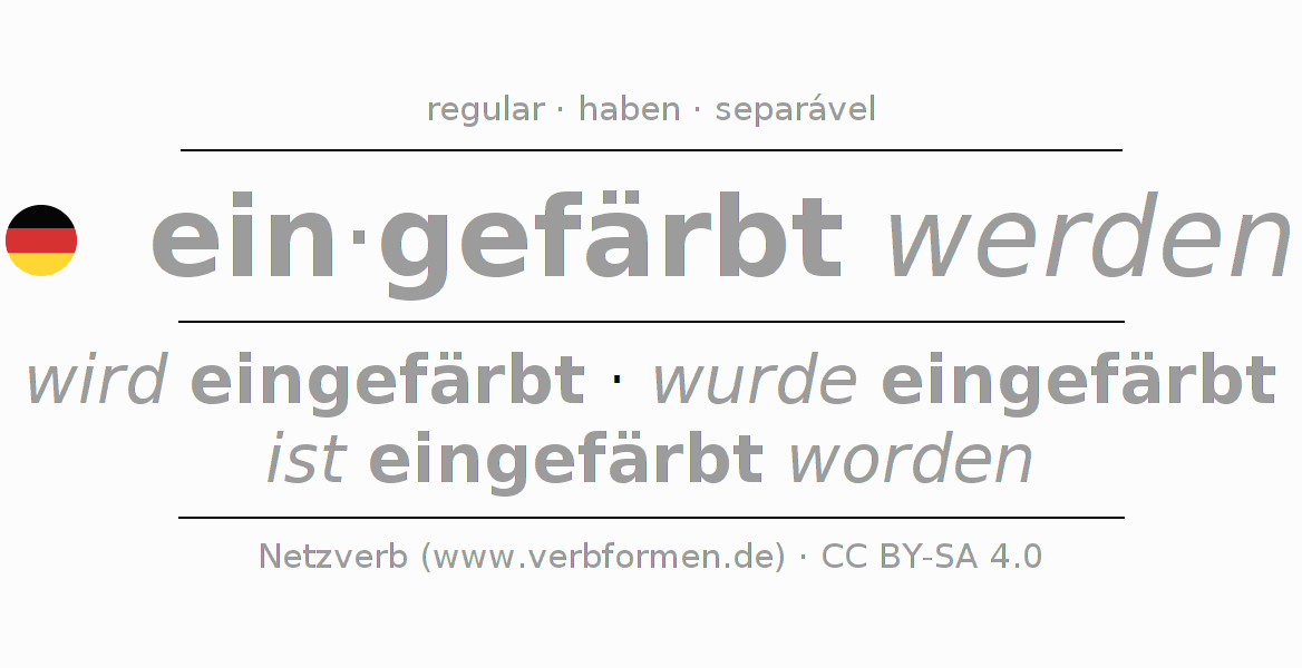 Conjugação do verbo einfärben