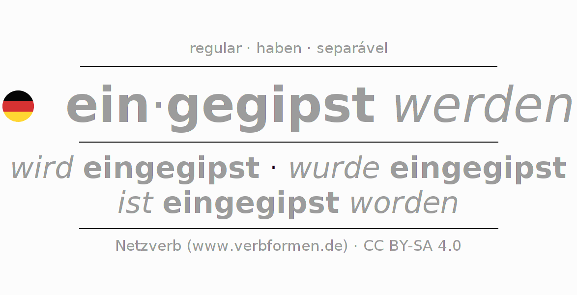 Conjugação do verbo eingipsen