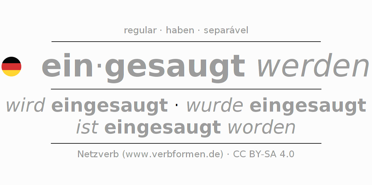 Conjugação do verbo einsaugen (regelm)