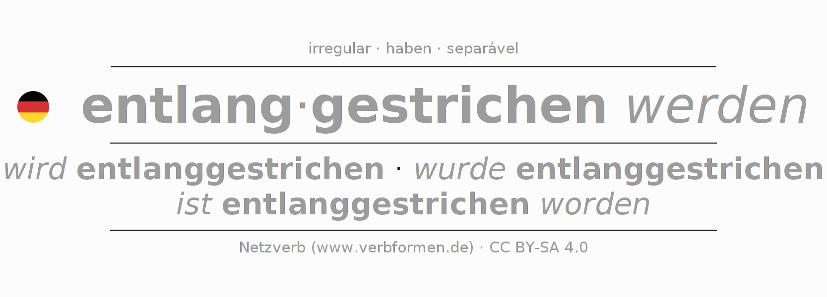 Conjugação do verbo entlangstreichen