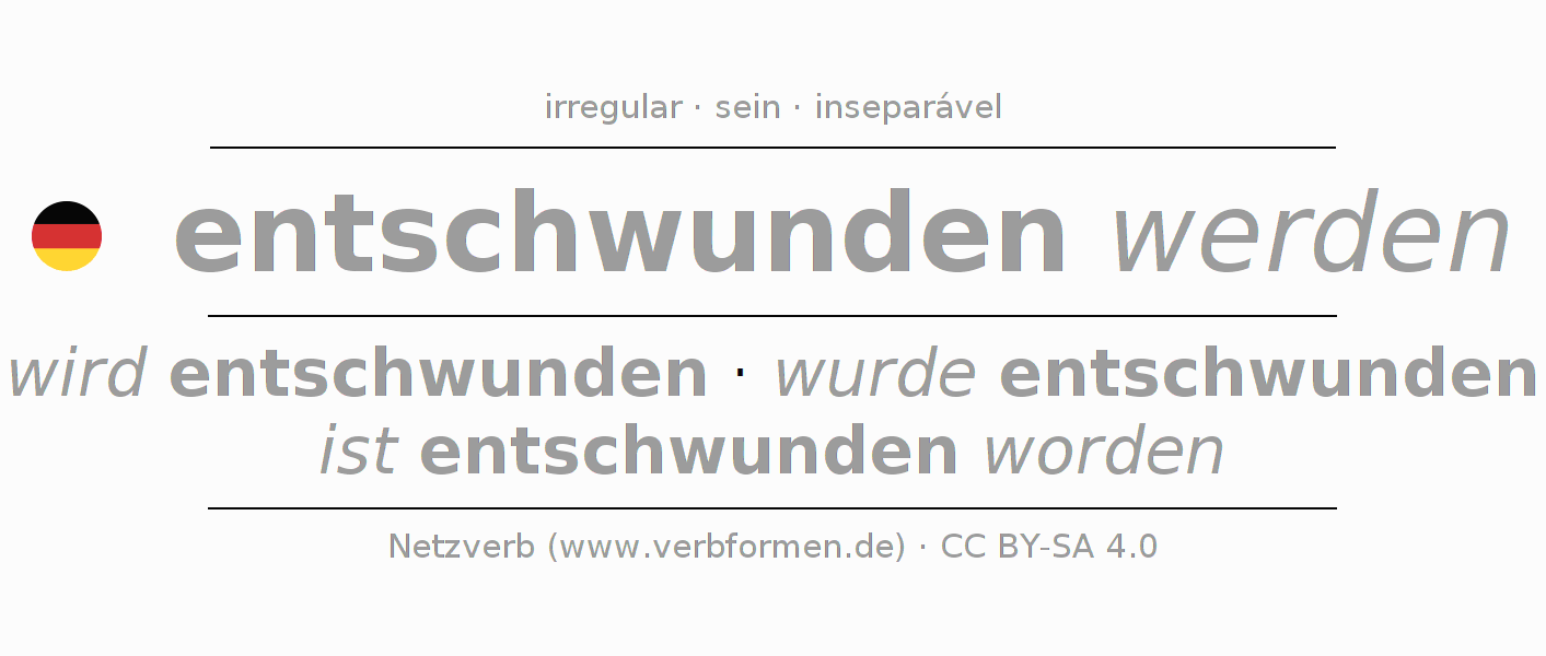 Conjugação do verbo entschwinden