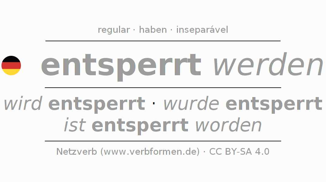 Conjugação do verbo entsperren