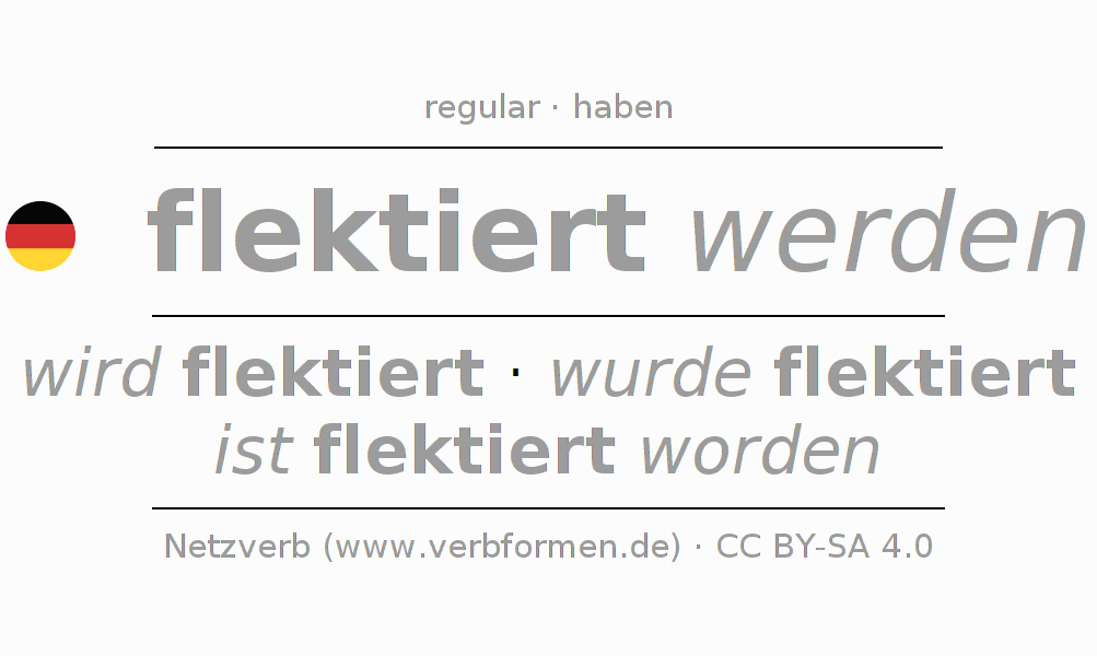 Conjugação do verbo flektieren