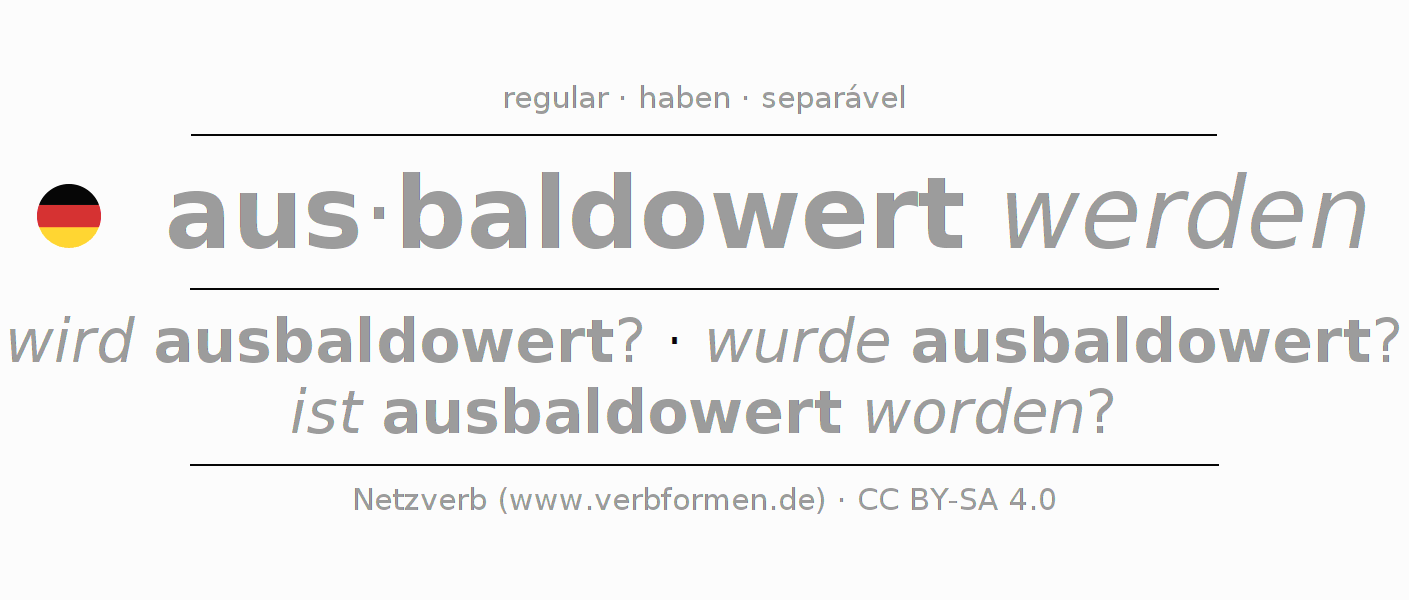 Conjugação do verbo ausbaldowern