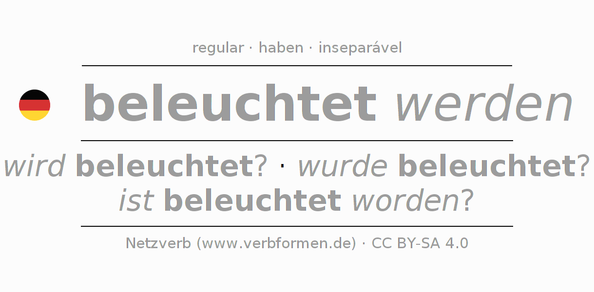 Conjugação do verbo beleuchten