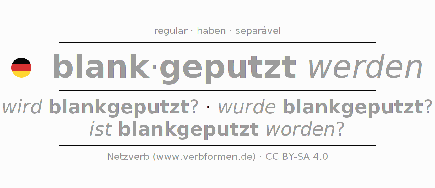 Conjugação do verbo blankputzen