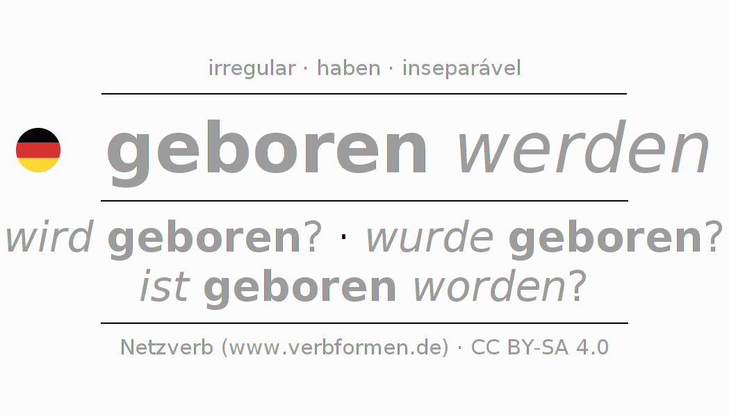 Conjugação do verbo gebären