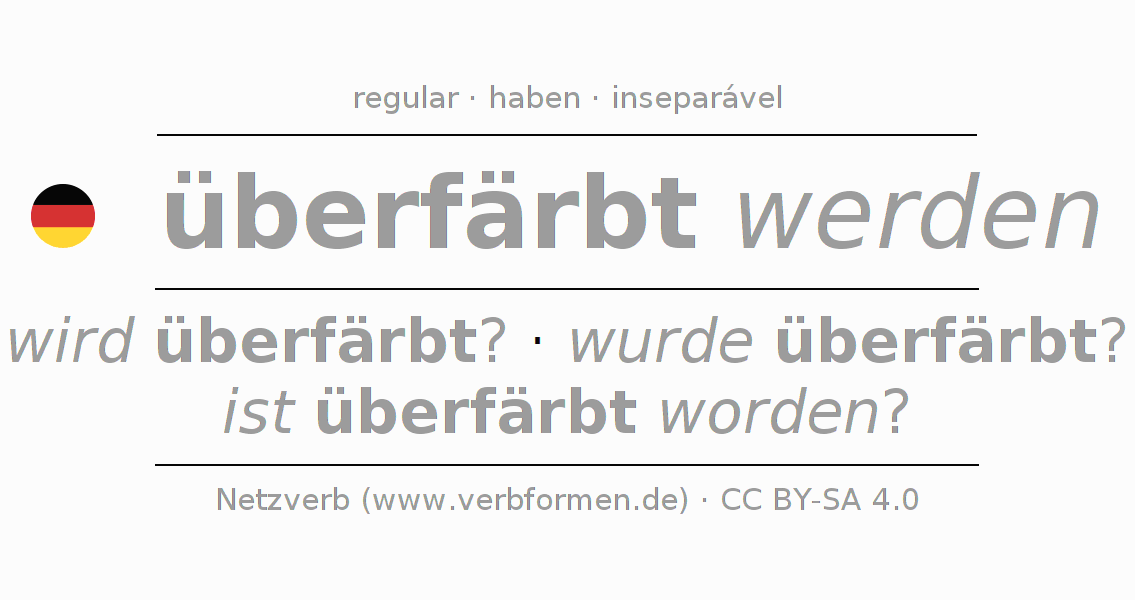 Conjugação do verbo überfärben