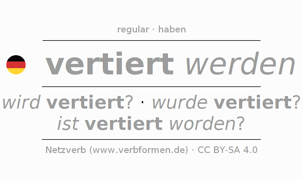 Conjugação do verbo vertieren
