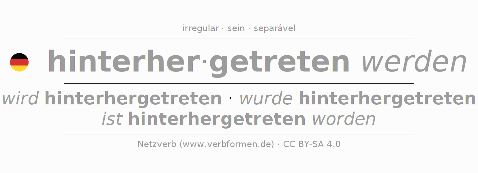 Conjugação do verbo hinterhertreten (ist)