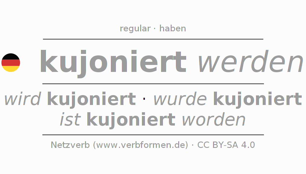Conjugação do verbo kujonieren