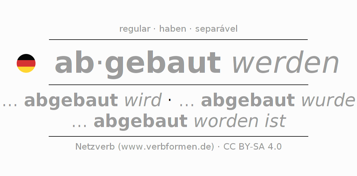 Conjugação do verbo abbauen