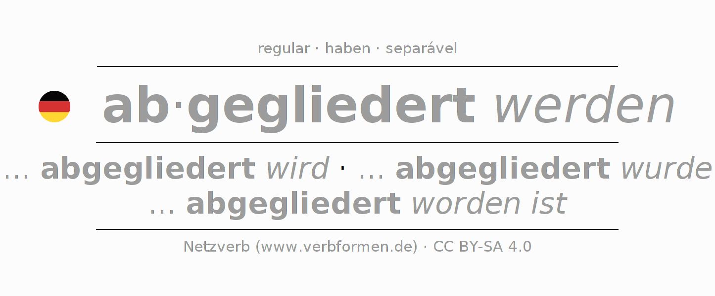 Conjugação do verbo abgliedern