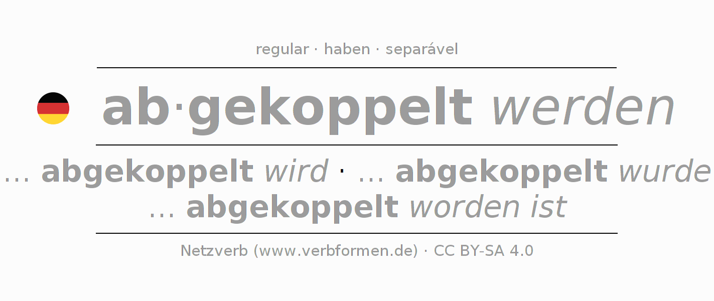 Conjugação do verbo abkoppeln