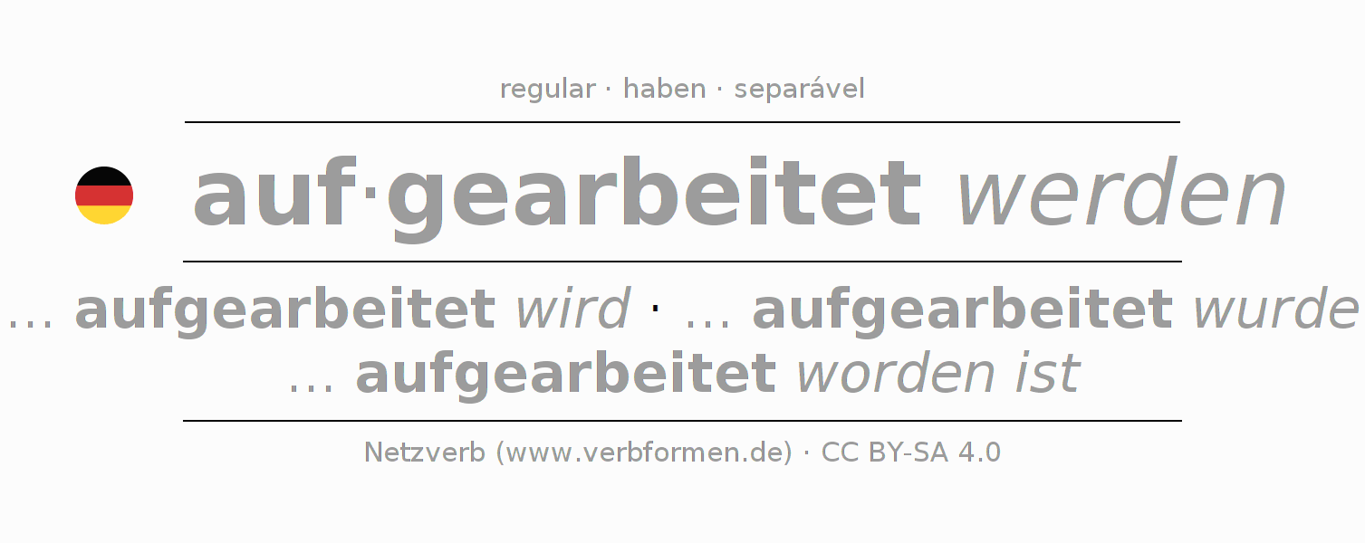 Conjugação do verbo aufarbeiten
