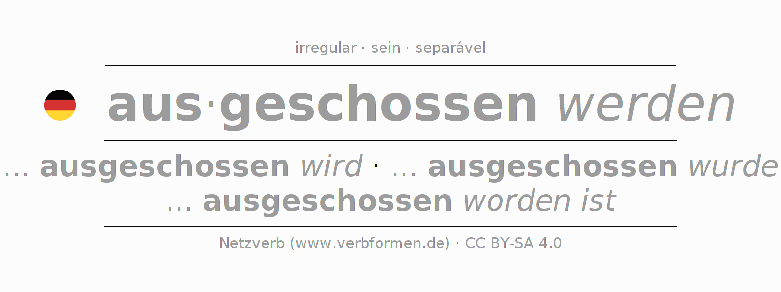 Conjugação do verbo ausschießen (ist)