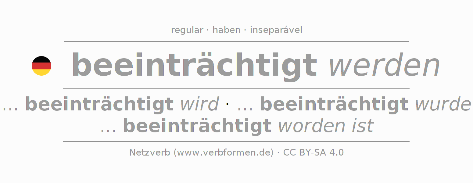 Conjugação do verbo beeinträchtigen