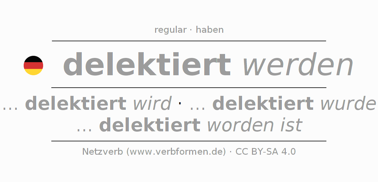 Conjugação do verbo delektieren