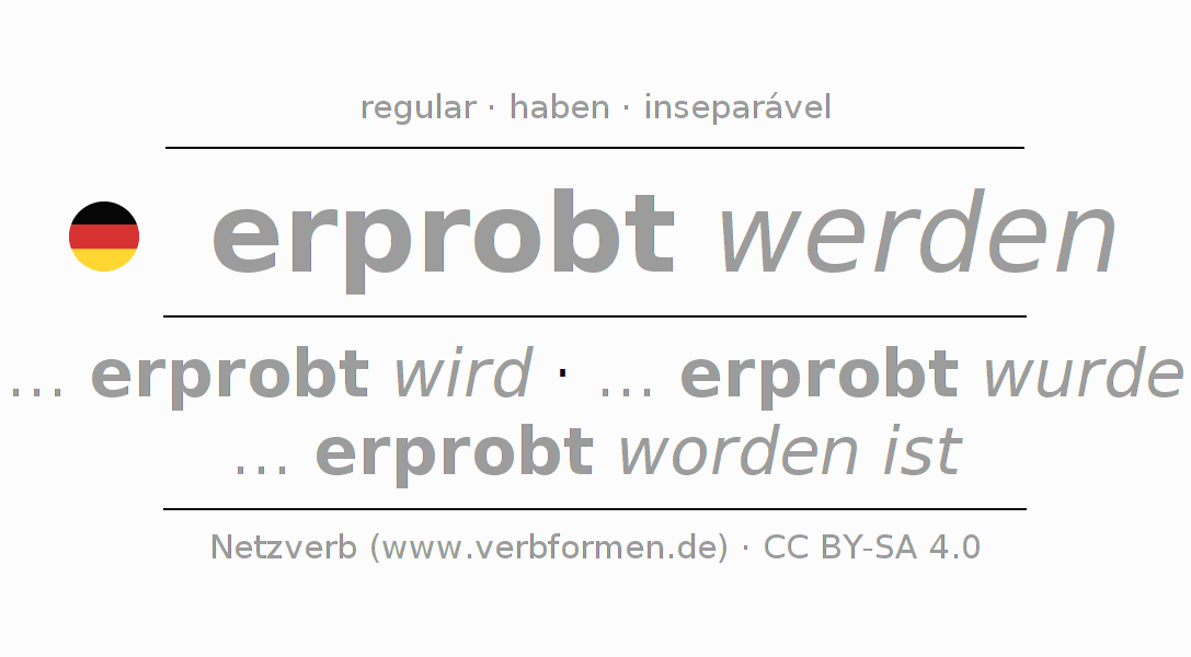 Conjugação do verbo erproben