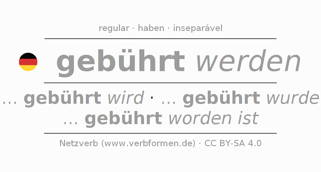 Conjugação do verbo gebühren