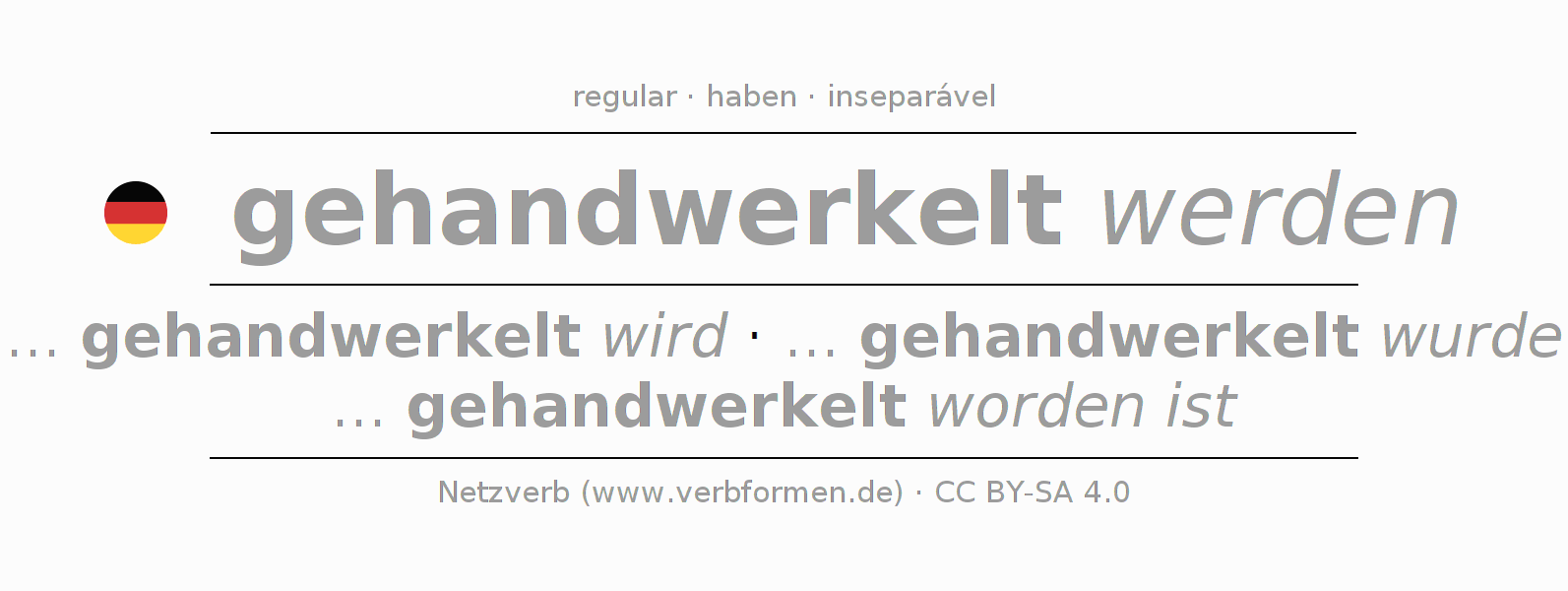 Conjugação do verbo handwerkeln