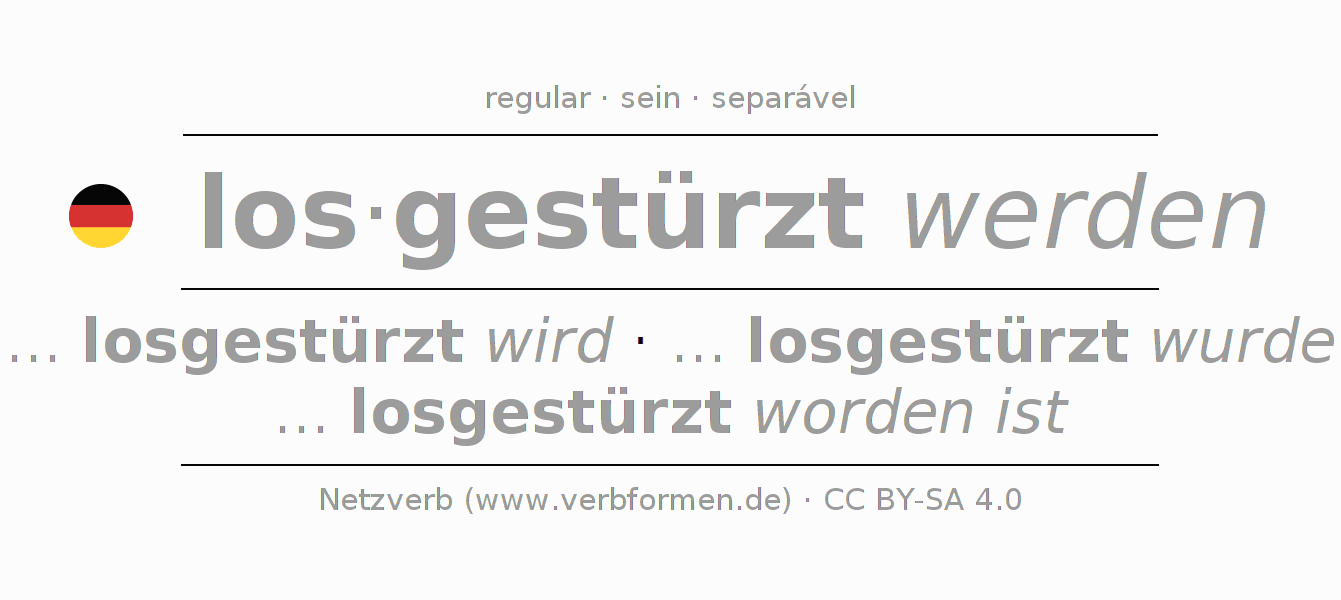 Conjugação do verbo losstürzen
