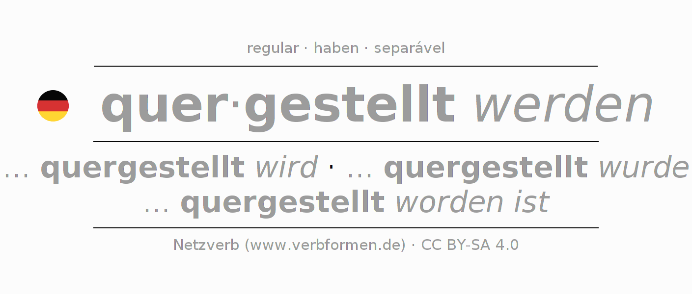 Conjugação do verbo querstellen