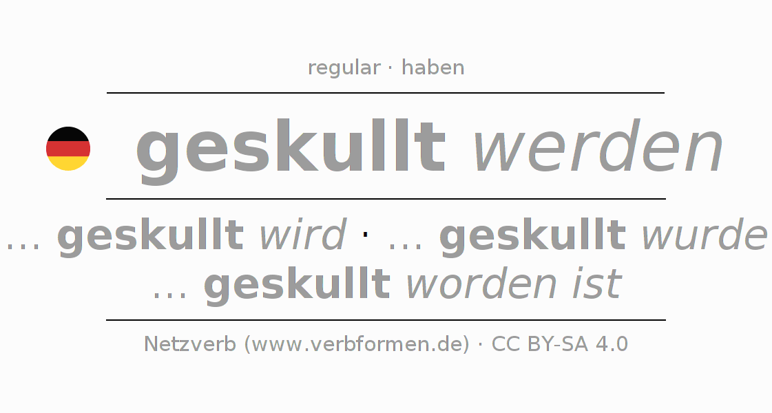 Conjugação do verbo skullen (hat)