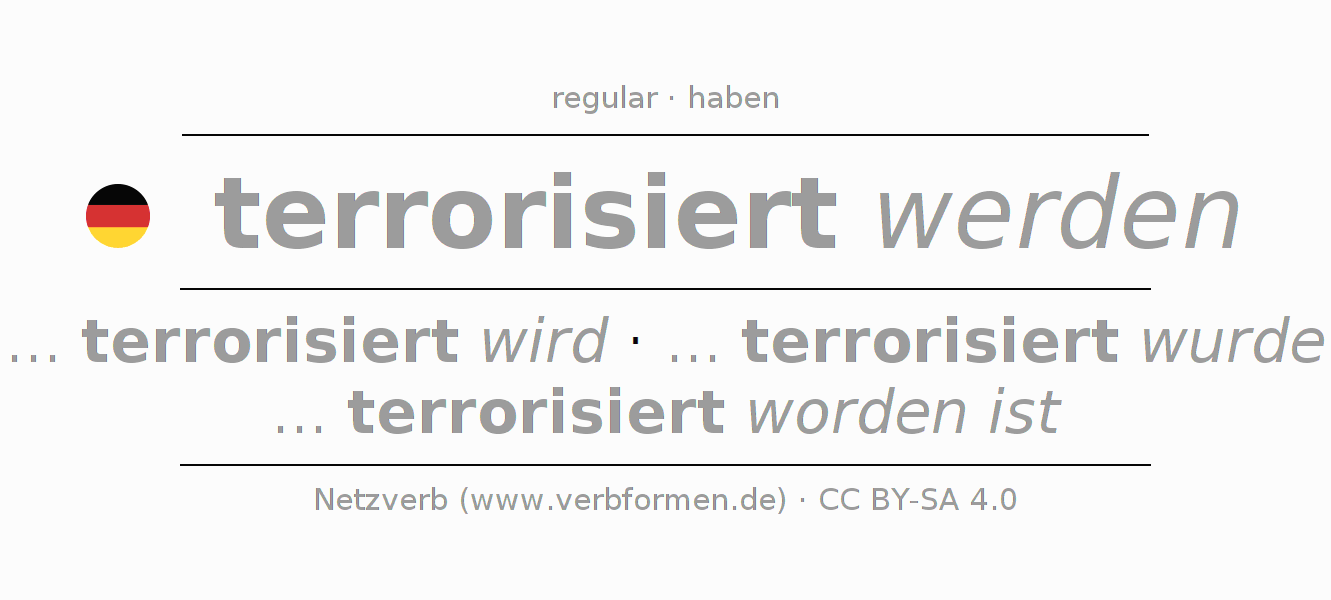 Conjugação do verbo terrorisieren