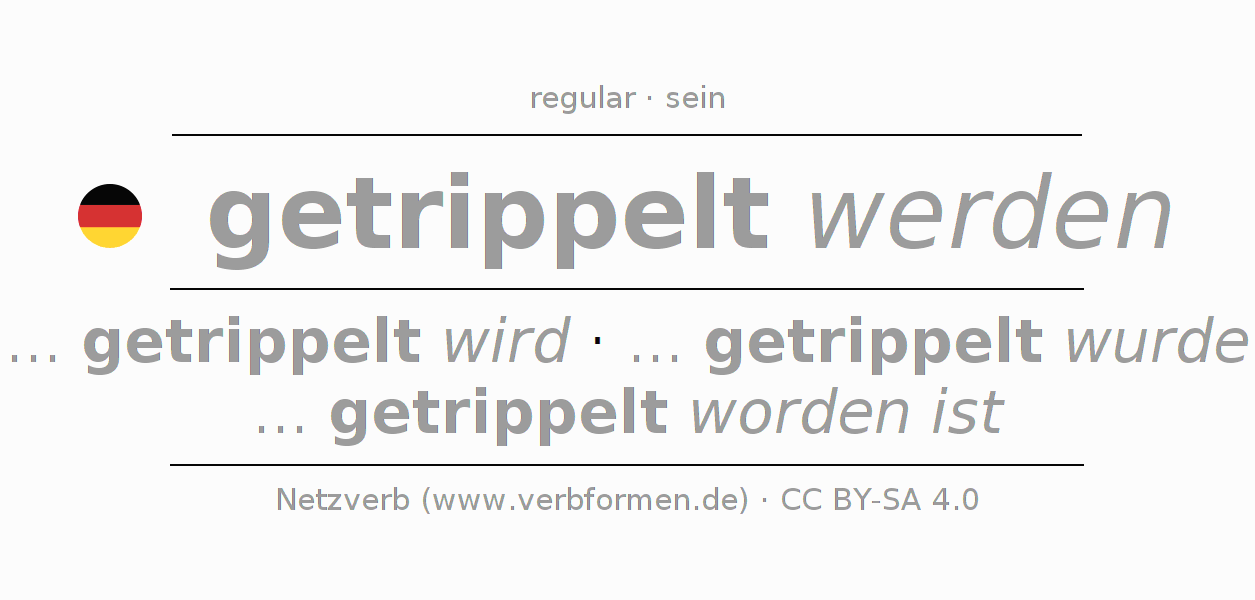 Conjugação do verbo trippeln