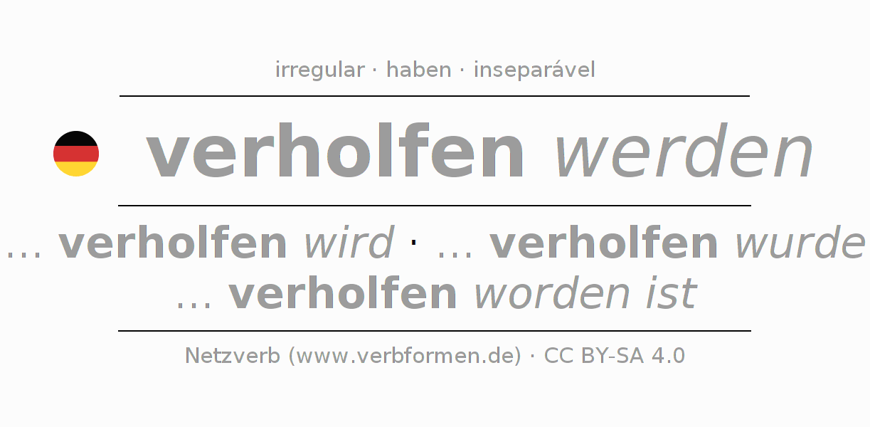 Conjugação do verbo verhelfen