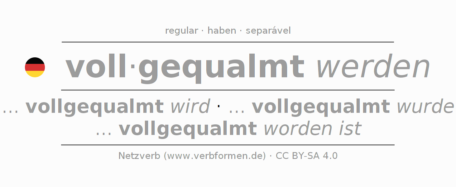 Conjugação do verbo vollqualmen