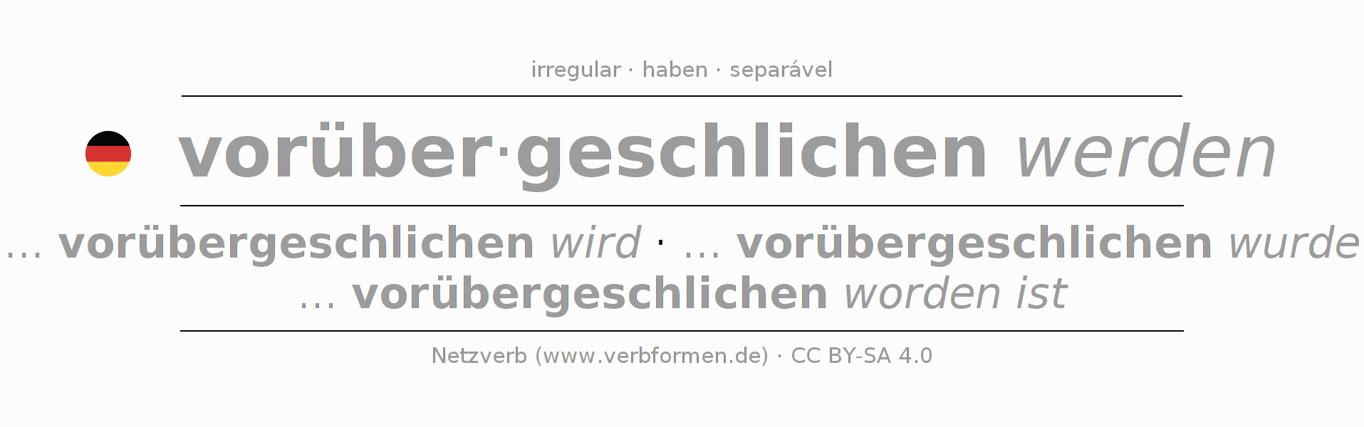 Conjugação do verbo vorüberschleichen (hat)