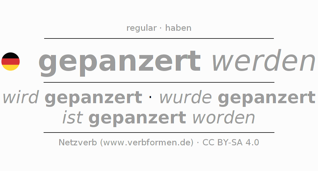 Conjugação do verbo panzern