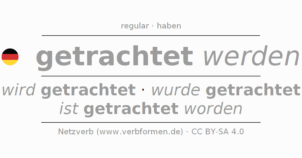 Conjugação do verbo trachten