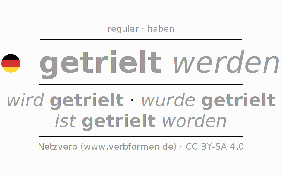 Conjugação do verbo trielen