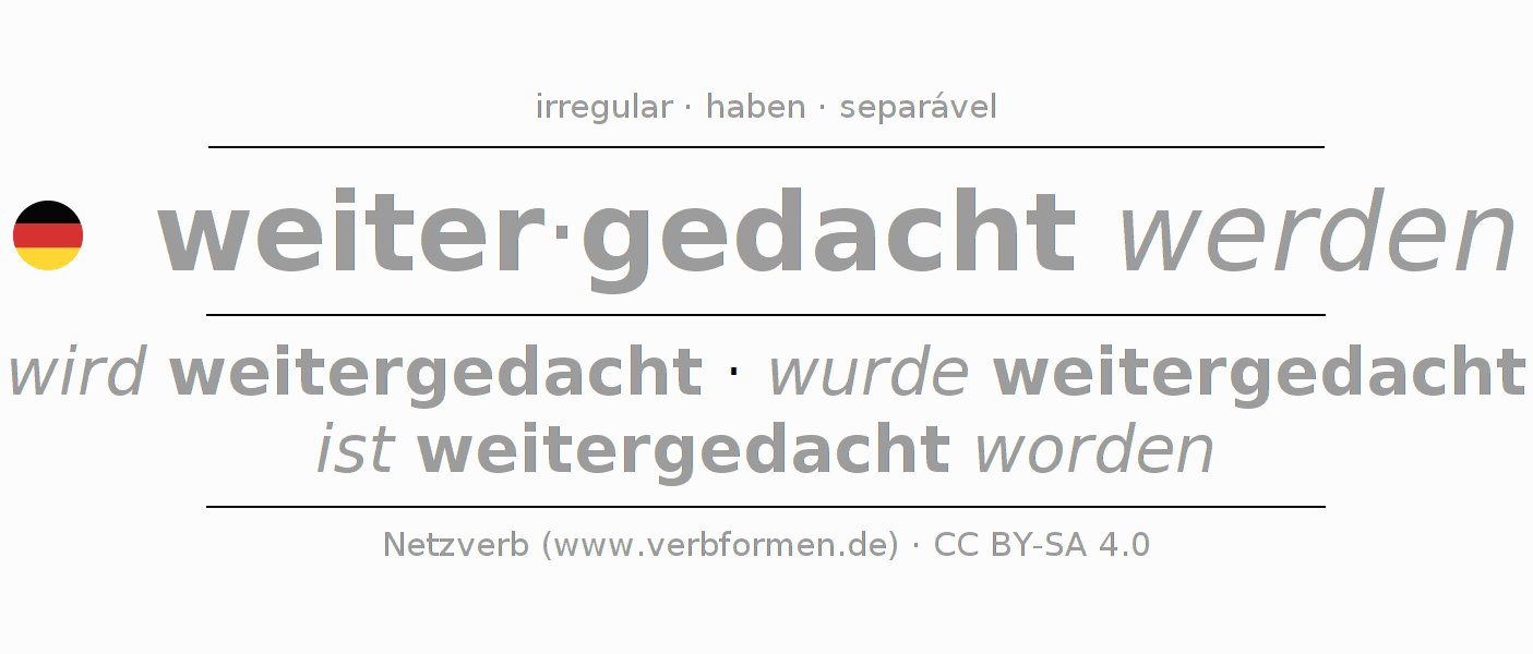 Conjugação do verbo weiterdenken