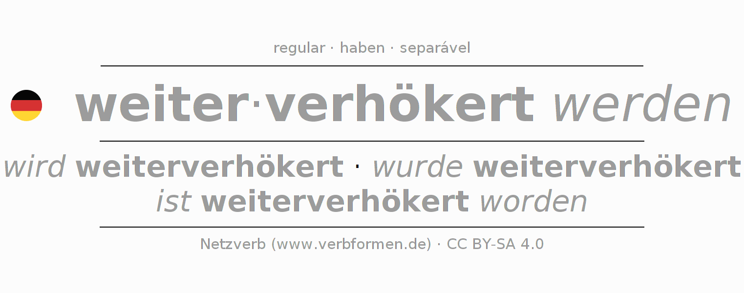 Conjugação do verbo weiterverhökern