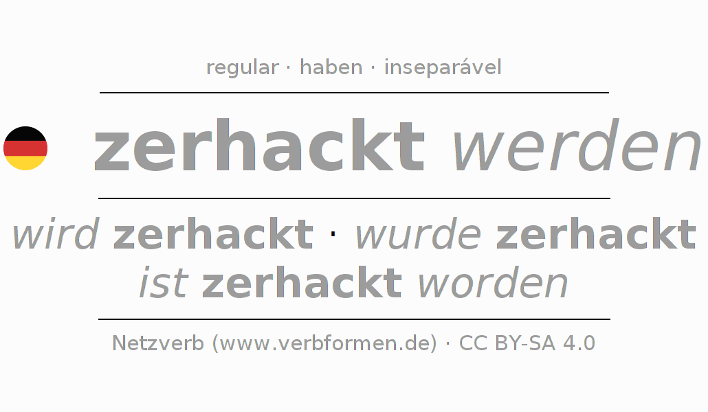 Conjugação do verbo zerhacken